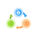 Bitlasoft Cashflow
